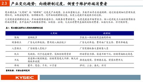 开源证券2021食品饮料行业中期投资策略 龙头已步入合理区间，餐饮供应链引领复苏
