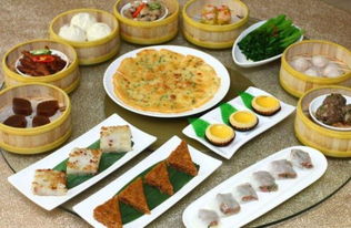 餐饮界 哪些种类的产品能迎来市场旺季？